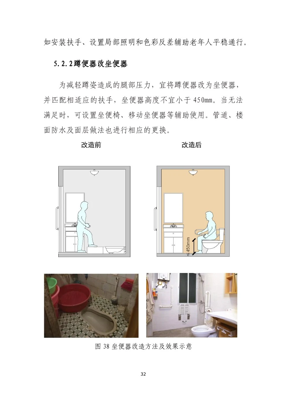 城市居家适老化改造指导手册：蹲便器改坐便器示意，含坐便器 450mm 高度标注