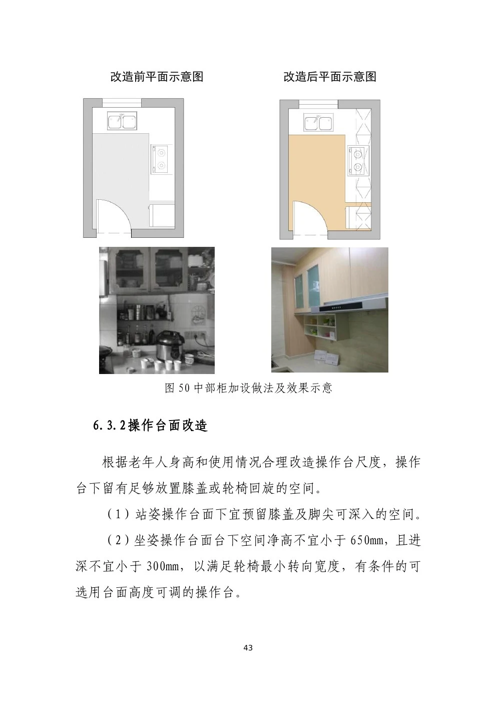 城市居家适老化改造指导手册：厨房操作台面改造示意，含坐姿台下 650mm 净高与 300mm 进深标注