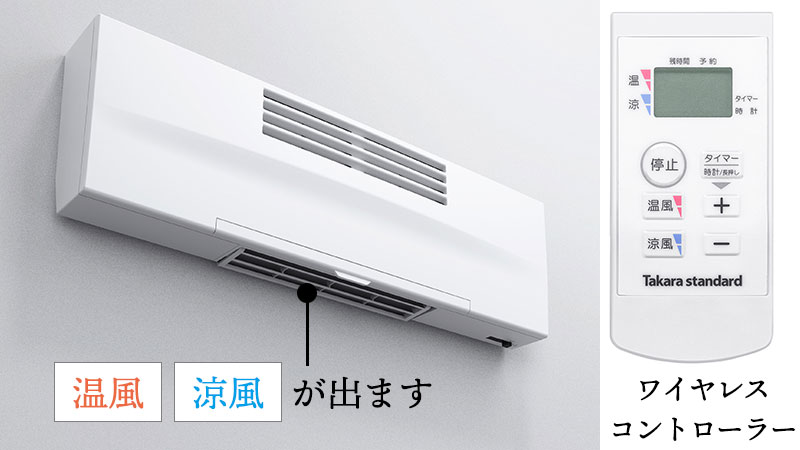 更衣区墙面暖风设备