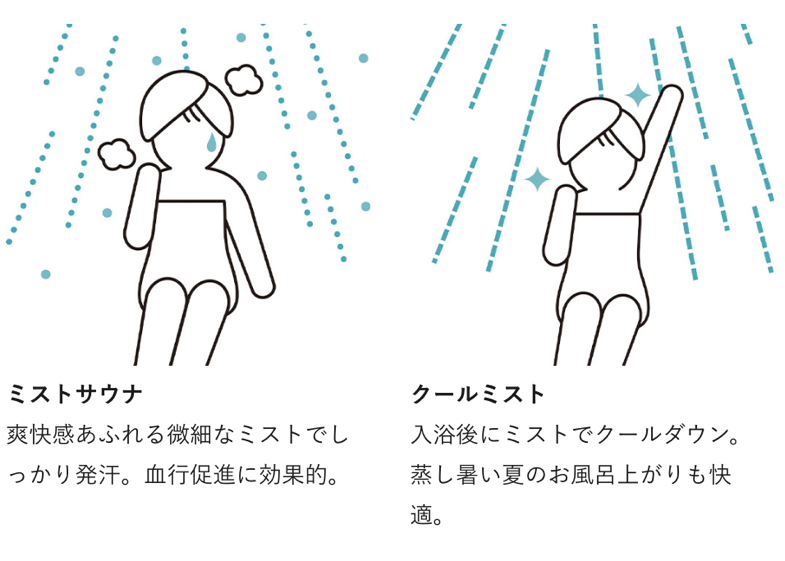 它还具备喷雾功能。