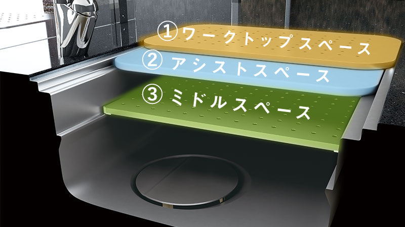 Takara Standard 的“Utility Sink E”