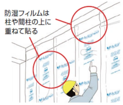 防湿膜在柱和间柱表面搭接的官方施工图
