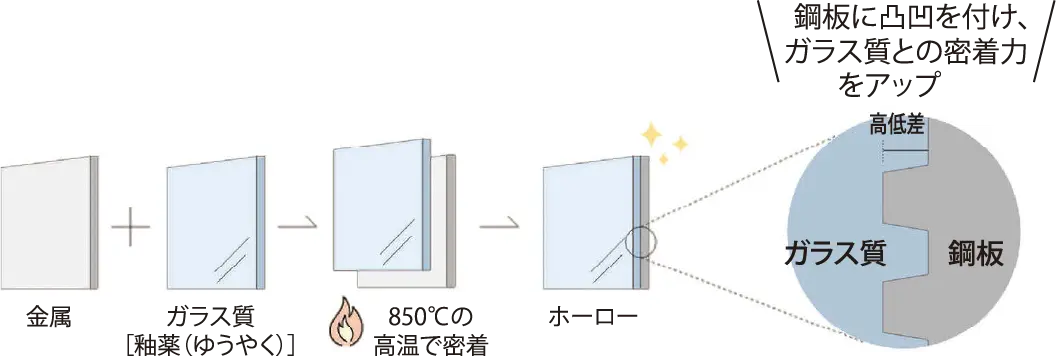 猫狗共同居住的住宅空间画面