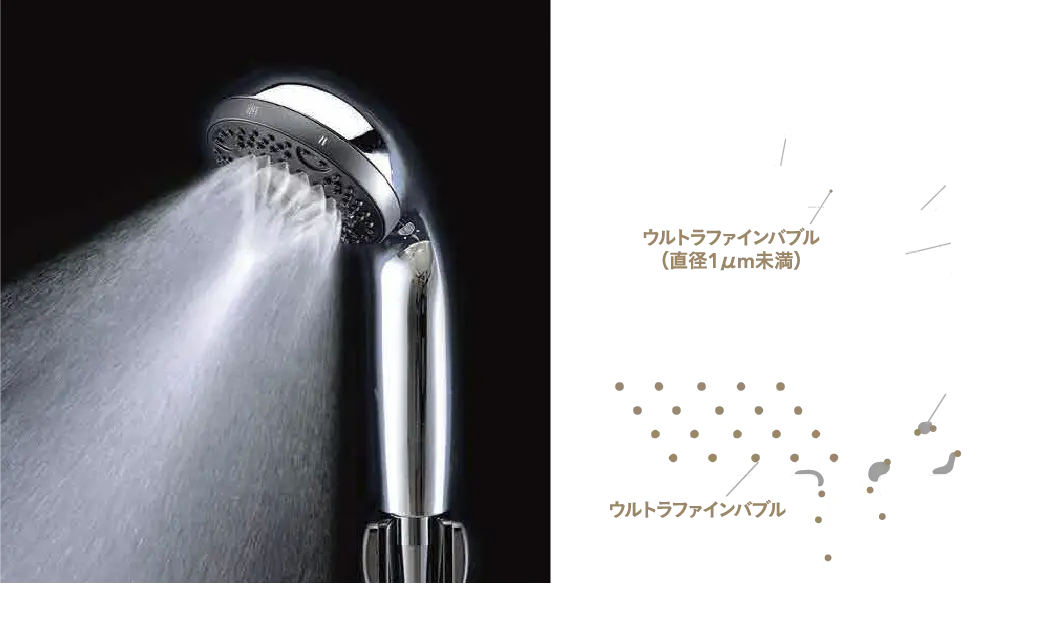 浴室水流功能的说明画面