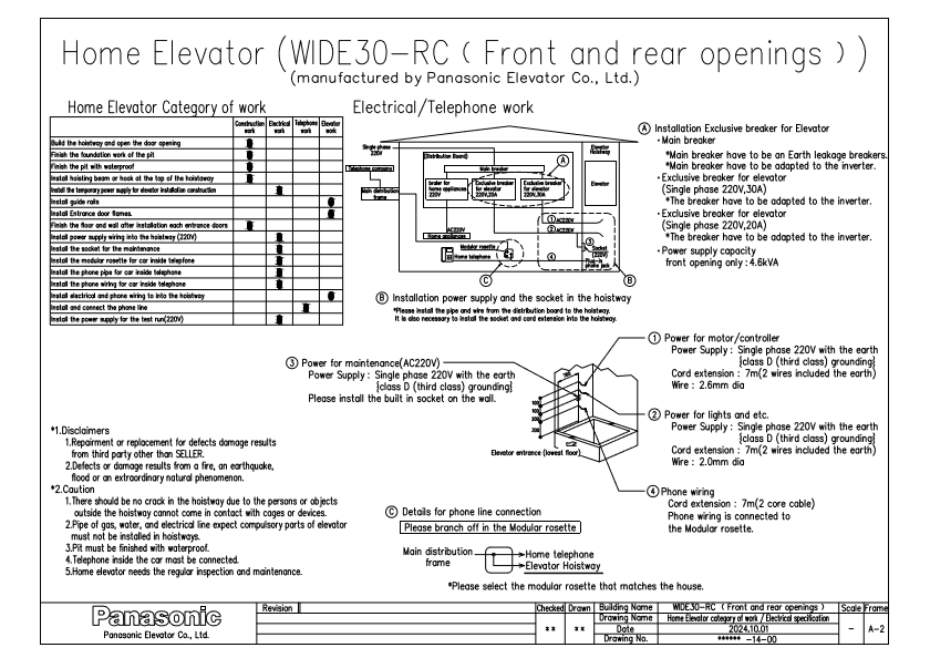 WIDE30 · RC · 贯通门封面