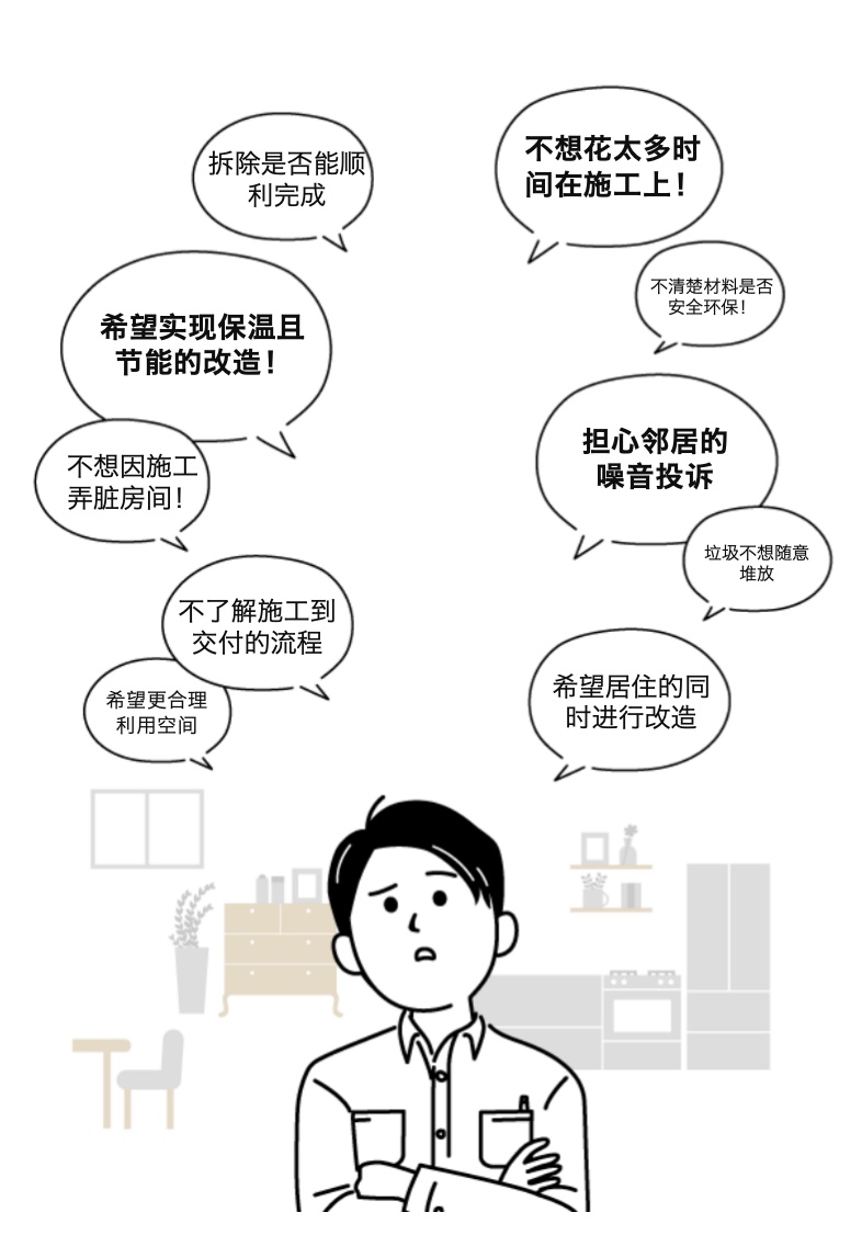 改造前的烦恼